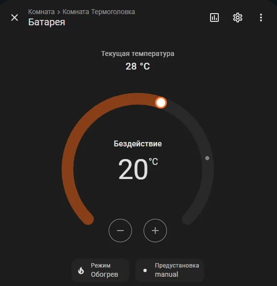 Терморегулятор карточка