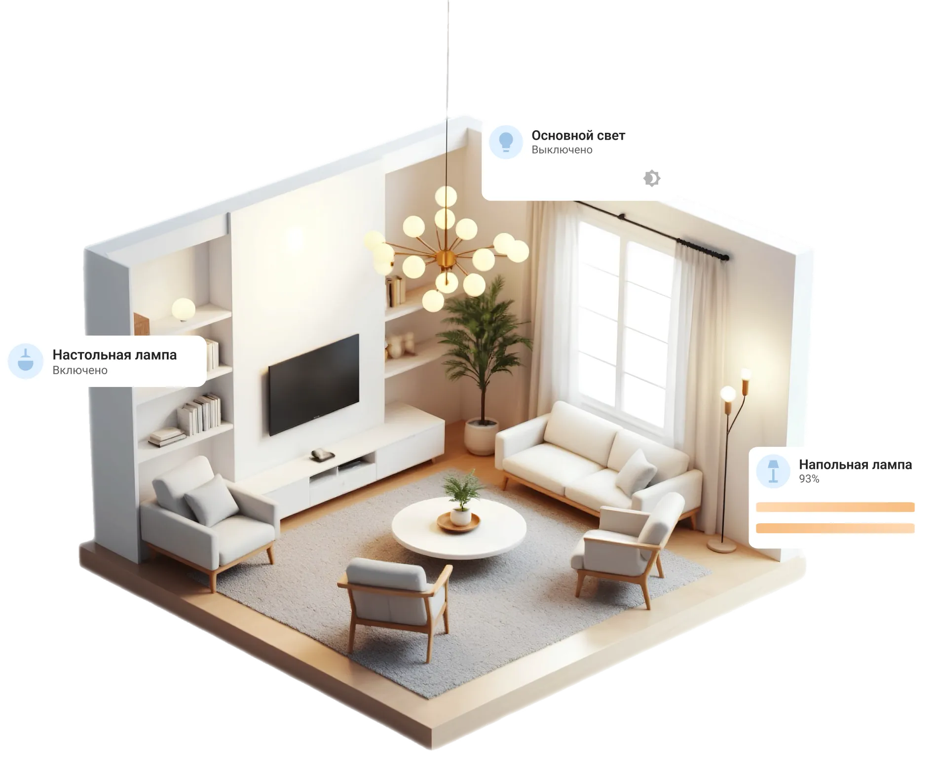 smart home example