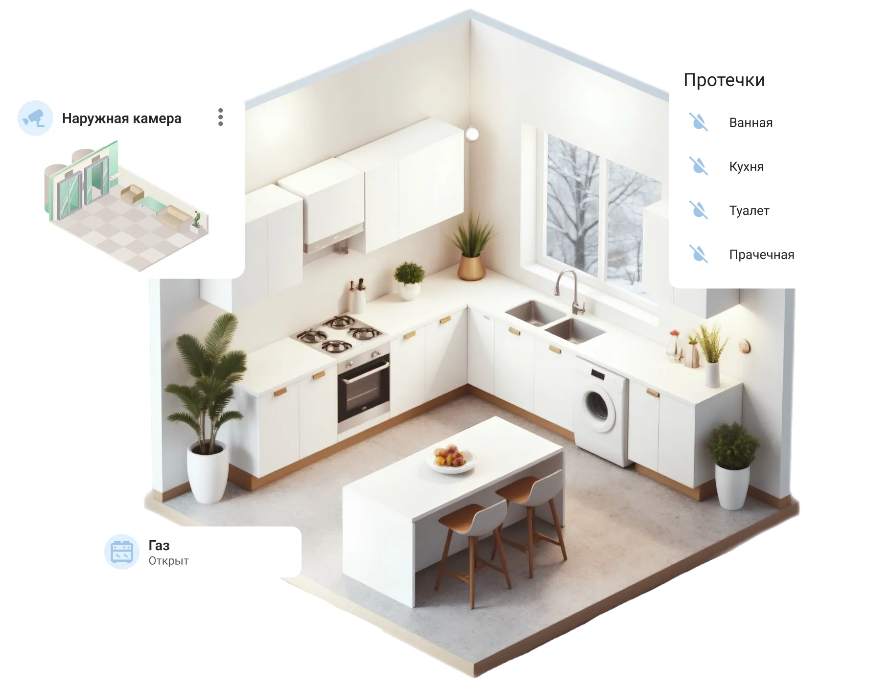 smart home example